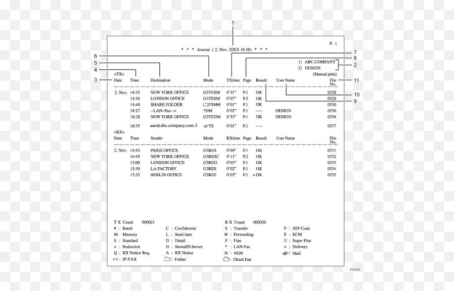 Journal Region A Iconmainly Europe And Asia - Fax Journal Report Png,Regional Icon