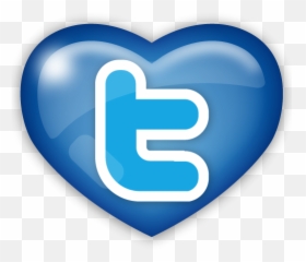 Twitter 3d Icon - Language png