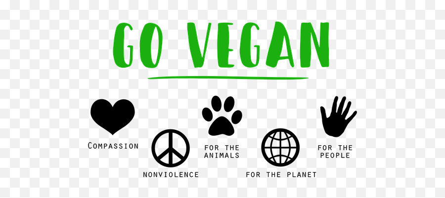 Vegan Go Compassion - Go Vegan Or Vegetarian Png,Vegan Png
