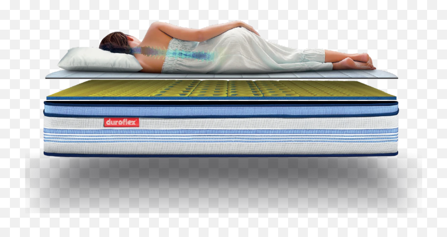 Orthopaedic Mattress - Duroflex Bed Png,Matress Icon
