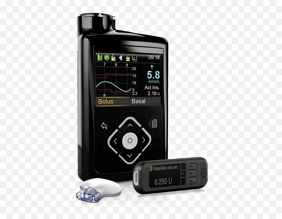 Minimed 640g System - Medtronic Insulin Pump Png,Insulin Device Icon