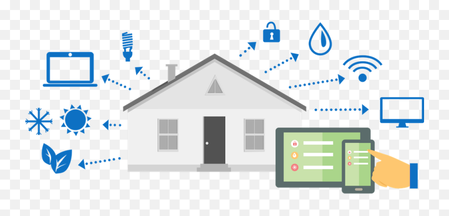 Technology - Indy Smart House Transparent Smart Home Png,New Technology Icon