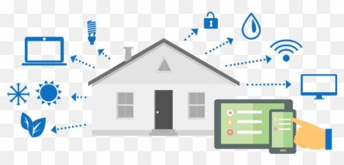 Technology - Indy Smart House Transparent Home Png