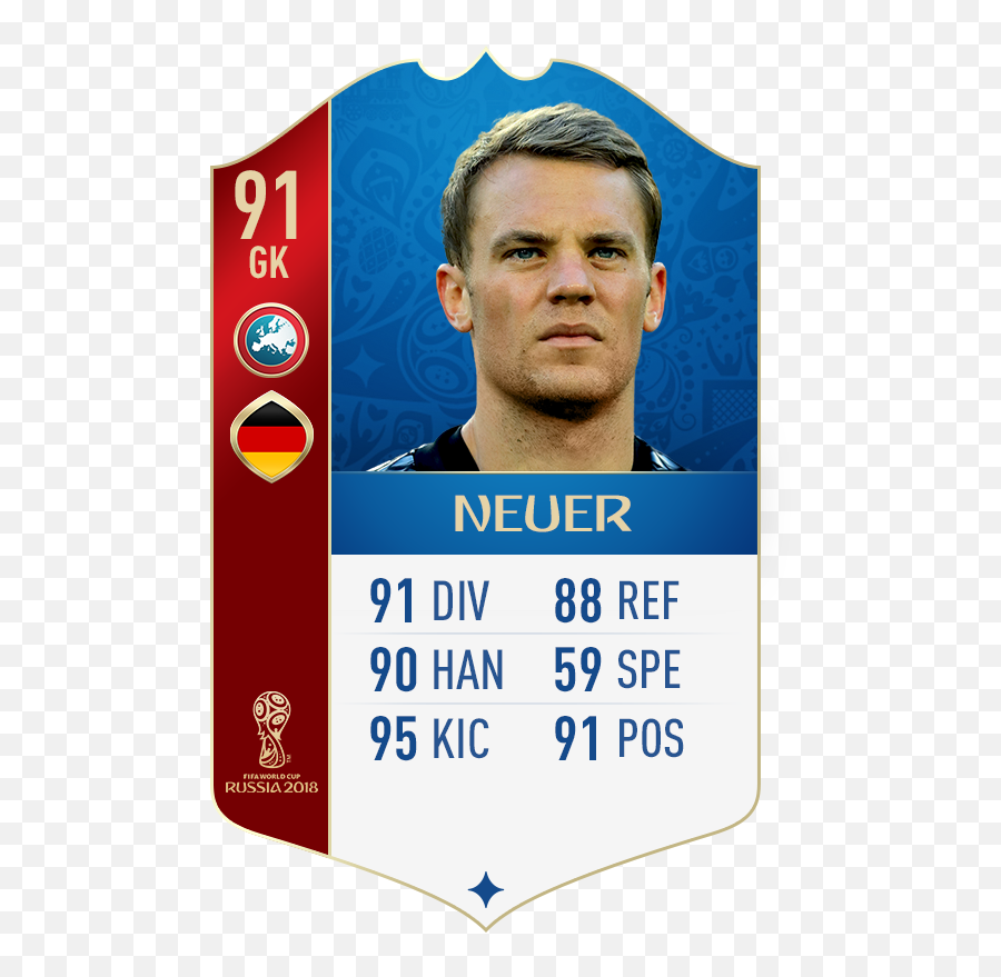 Fifa 18 World Cup Best Players Icons U0026 Team Ratings In Full - Neuer Fifa 18 Card Png,Icon Messi