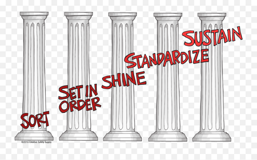 5 - Pillars 5 Pillars Of 5s Full Size Png Download Seekpng Five Pillars Of 5s,Pillars Png