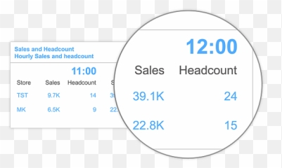Xbi Analytics - Screenshot png