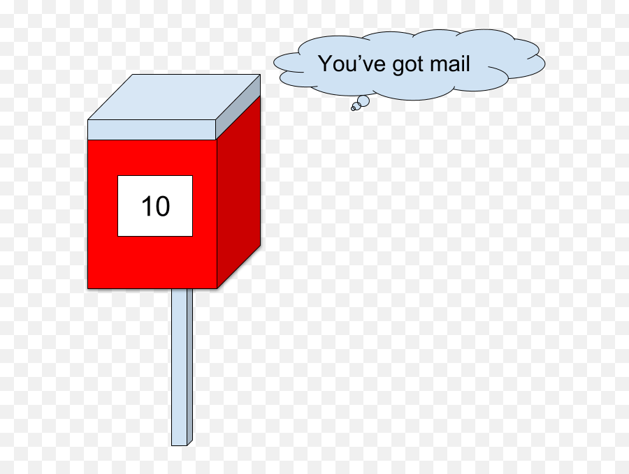 Youu0027ve Got Mail - Elektor Labs Elektor Magazine Cartoon Png,Mailbox Png