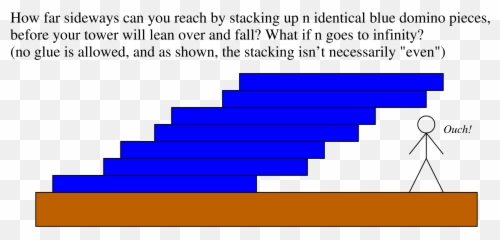 Dror Bar - Natan Academicpensieve Projects Uchair Number Png,Dominos Png