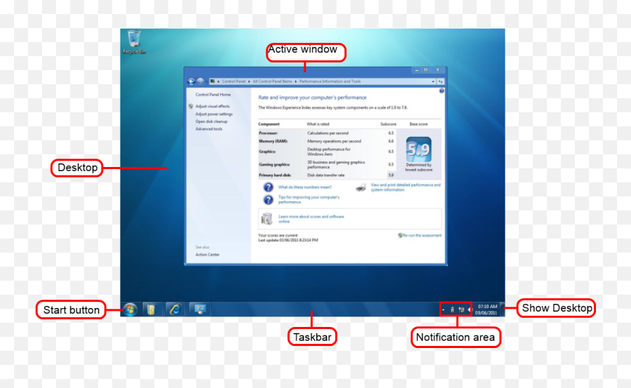 Download Layers In Practice - Label A Windows Desktop Full Label The Desktop Window Png,Desktop Icon On Windows 10