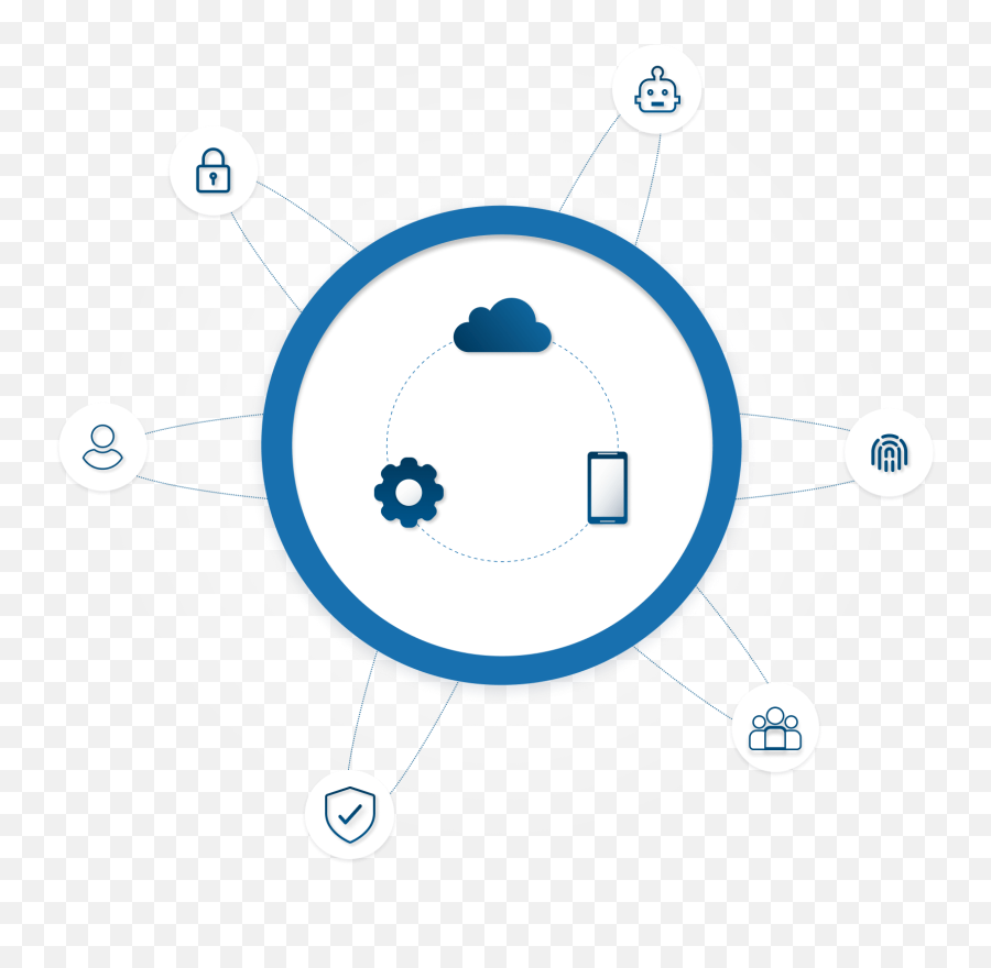 Third - Party Access Governance Features Saviynt Dot Png,What Does The Key Icon Mean In Ms Access