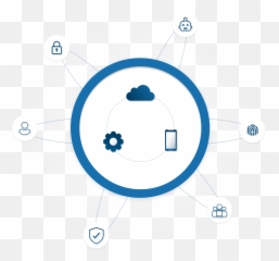 Third - Party Access Governance Features Saviynt Dot png