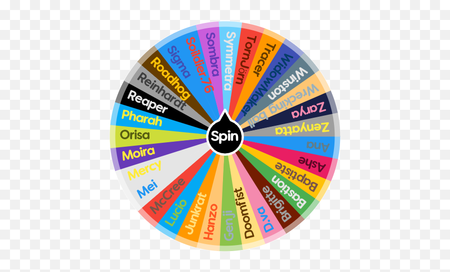 What Overwatch Character Are You Spin The Wheel App - Circle Png,Doomfist Png