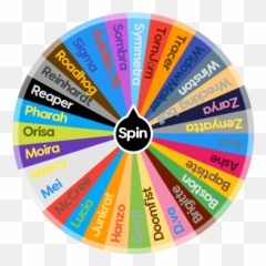 What Overwatch Character Are You Spin The Wheel App - Circle Png,Doomfist Png