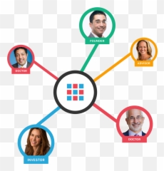 Download Apply Now - Circle Full Size Png Image Pngkit,Apply Now Png