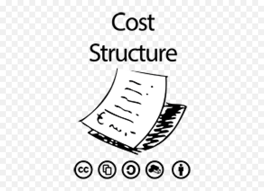 Download Free Png Cost Structure Icon 283884 - Business Model Canvas Cost Structure Icon,Cost Png