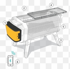 Biolite Firepit - Fire Pit Png,Firepit Png
