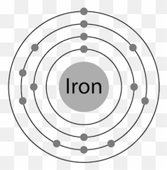 Iron - NEXTcc Electron Shells png