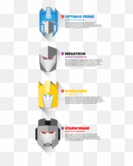 Good Ol Transformers - Batman png