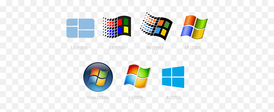 Microsoft Windows Logo - All Versions Of Windows Png,Logo Windows