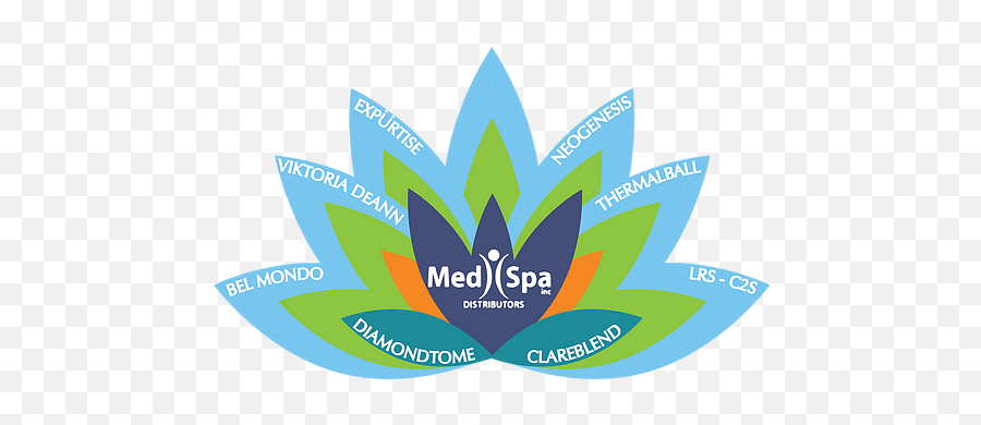 Medspa Distributors - Language Png,Mondo Media Logo