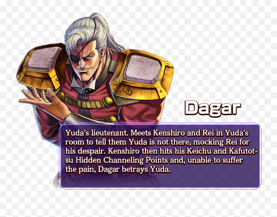 Fist Of The North Star Legends Revive - Fist Of The North Star Legends Revive Yuda Png,Kenshiro Png