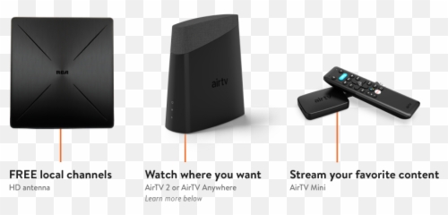 Watch Live Local Tv - Airtv 2 Hd Antenna png