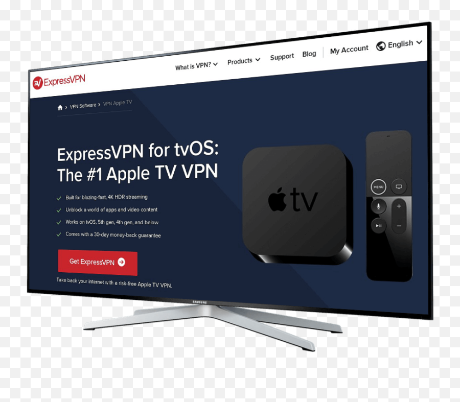Best Vpn For Apple Tv Which Provider Should I Choose - Online Advertising Png,Apple Tv Png
