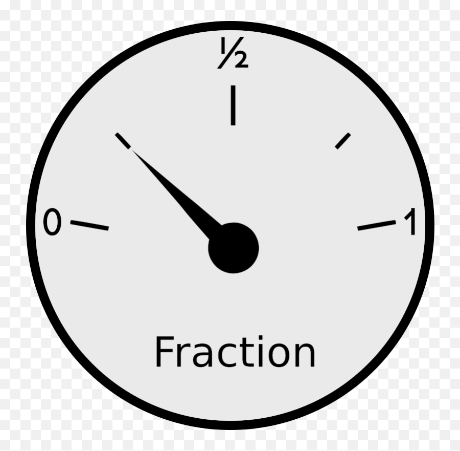 Download Free Png Fraction Gauge - Dlpngcom Fraction Gauge,Gauge Png