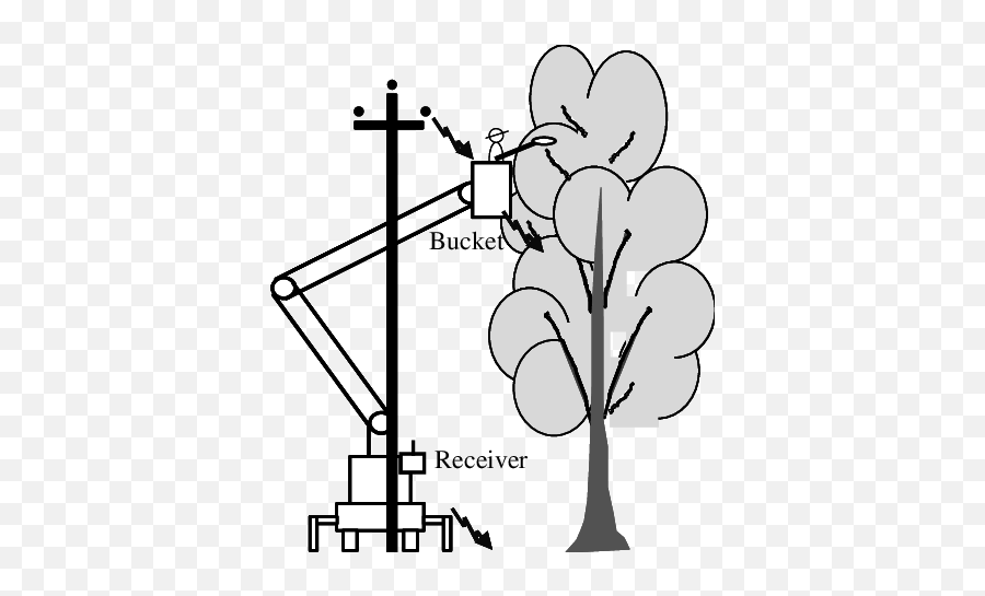 Sketch Of Ewp Operating Close To - Vertical Png,Power Lines Png