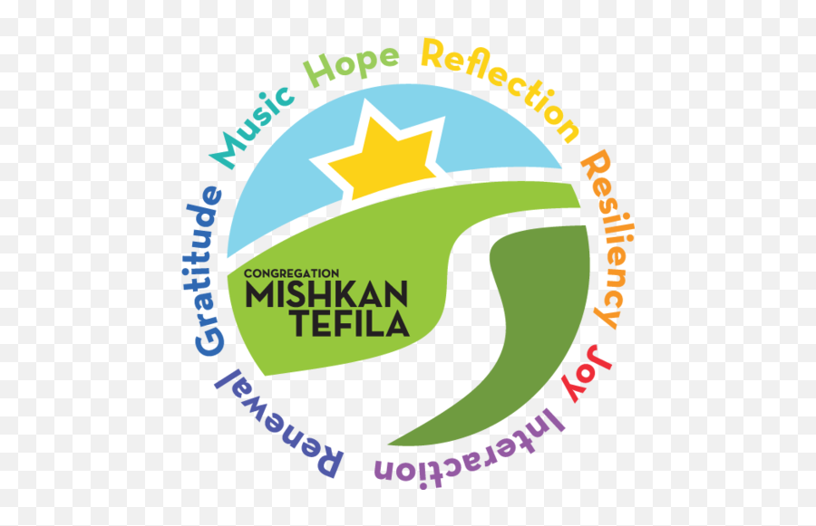 Shofar And Tashlich Service - Form Congregation Mishkan Tefila Vertical Png,Shofar Png