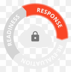 Incident Management Software D4h Technologies - Language Png,Geocode Icon