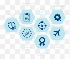 Turnkey Systems U2013 Innovative Ai Edge Computing Provider - Vertical png