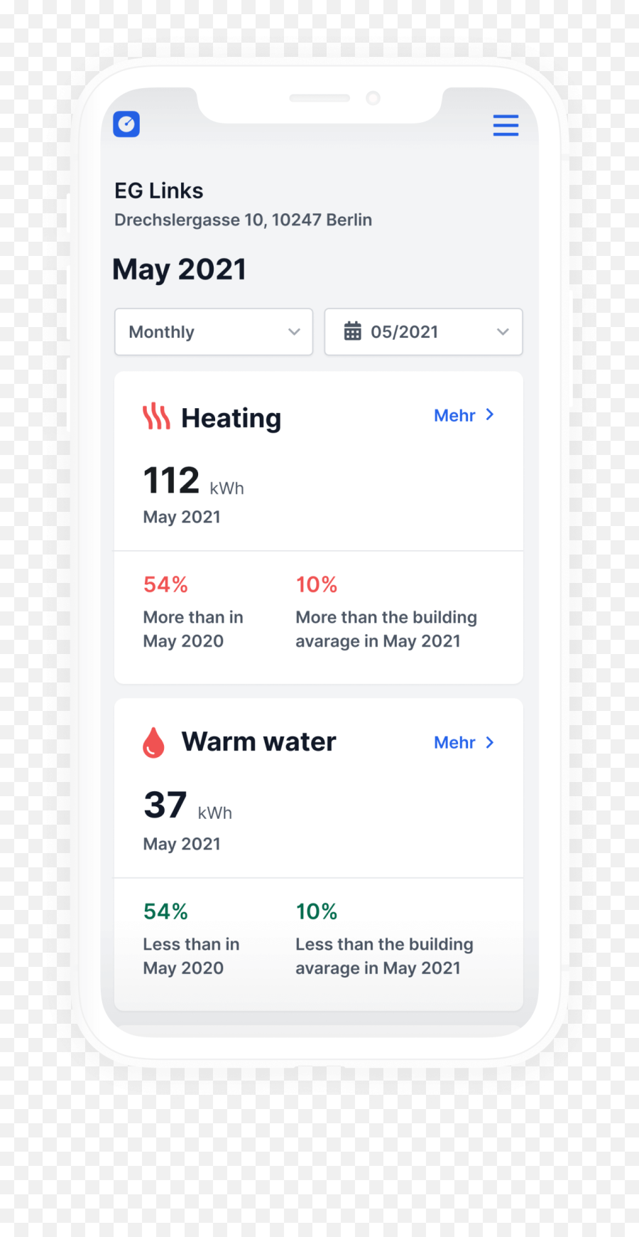 Eed Solution For Your Monthly Consumption Overview - Dot Png,Agoda Icon