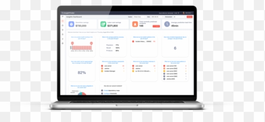 Schedule Demo - InsightFinder png