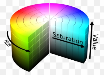 Hsv Color Solid Cylinder - Hsv Color Solid Png,Cylinder Png