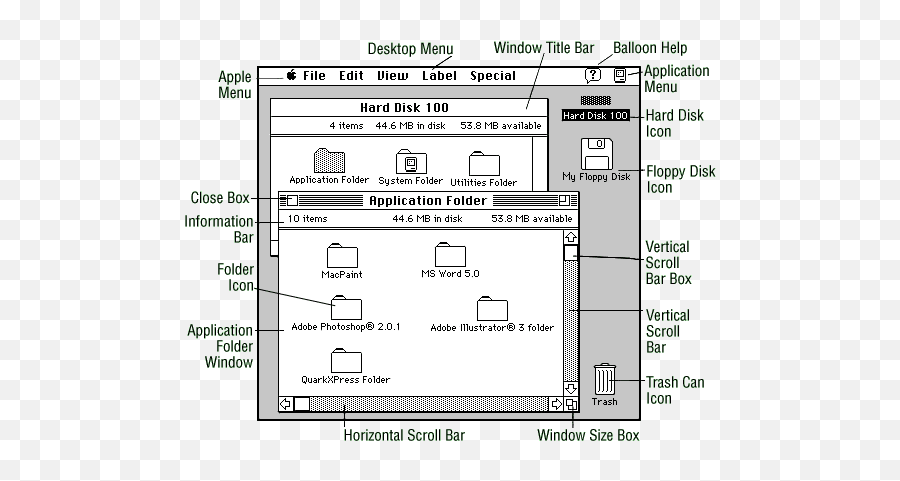 Mac Desktopinfo - Vertical Png,How To Make A Custom Folder Icon Windows 10