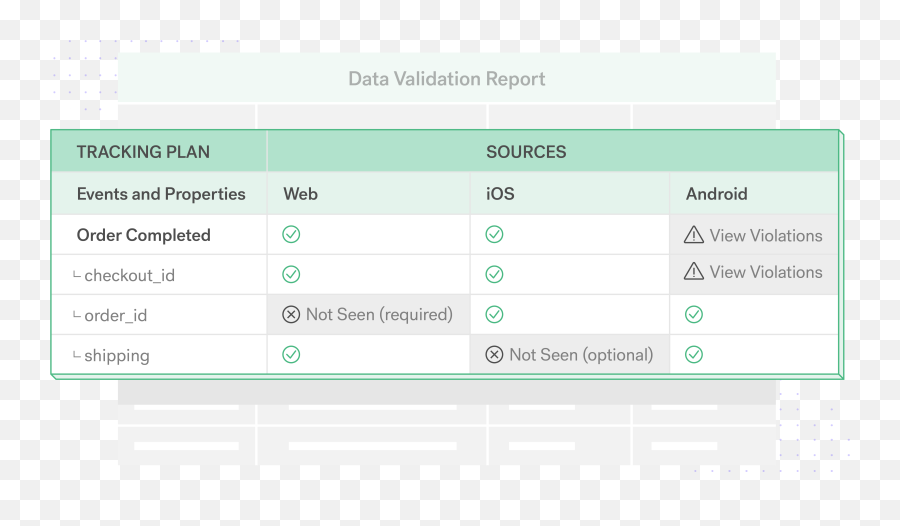 Customer Data Management 6 Principles To Perfect Your Cdm - Vertical Png,Collect Data Icon