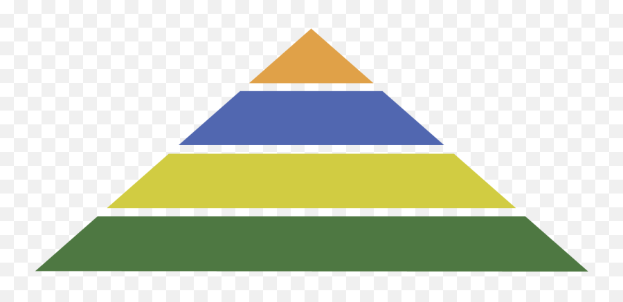 Your Possible Life The Energy Pyramid - Transparent Energy Pyramid Png,Pyramid Png