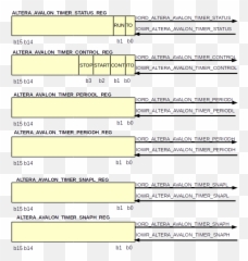 Fileniosii Timer Regpng - Wikimedia Commons Number