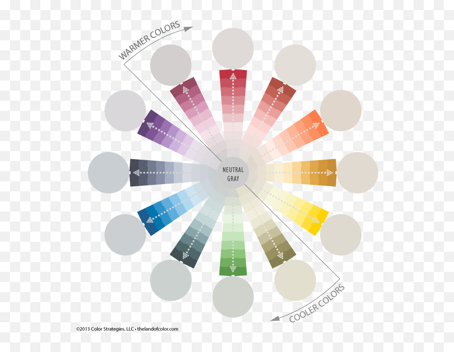 The Land Of Color - Vertical Png,Color Wheel Transparent - free ...