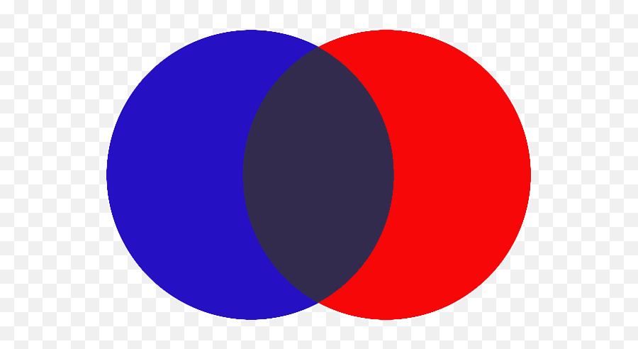 2 Круга Эйлера. Два пересекающихся круга Эйлера. Круги Вена. Синяя окружность. Круг московской области
