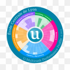 Centrale Lyon Among Png Logo
