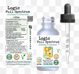 The Alchemy Collection - Cantaloupe Haze Plastic Bottle Png,Cantaloupe Png