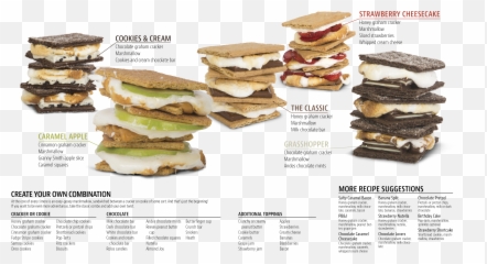 An Excuse To Eat More Smores - Sandwich Cookie Png,Smores Png
