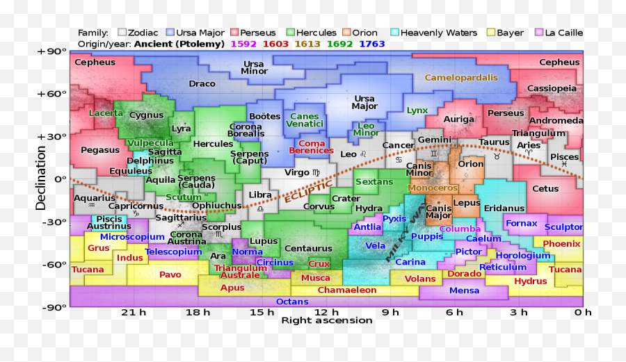Constellation Family - Ecliptic Constellations Png,Constellations Png