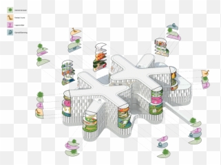Hospital Be Both Logical And Playful - Children Copenhagen png