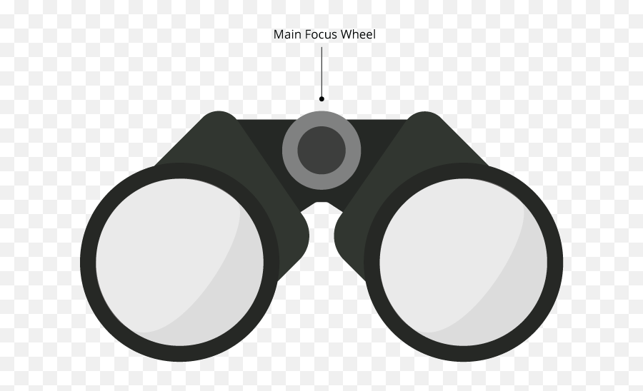 The Bu0026h Binocular Buying Guide Explora Png Leitz Icon Labels