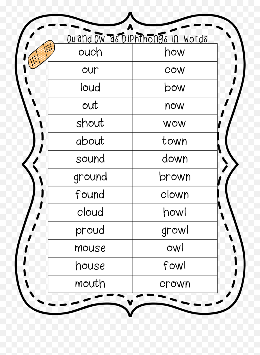 Download Hd Ouch A Study - Number Transparent 4th Grade Ou Words Png,Ouch Png