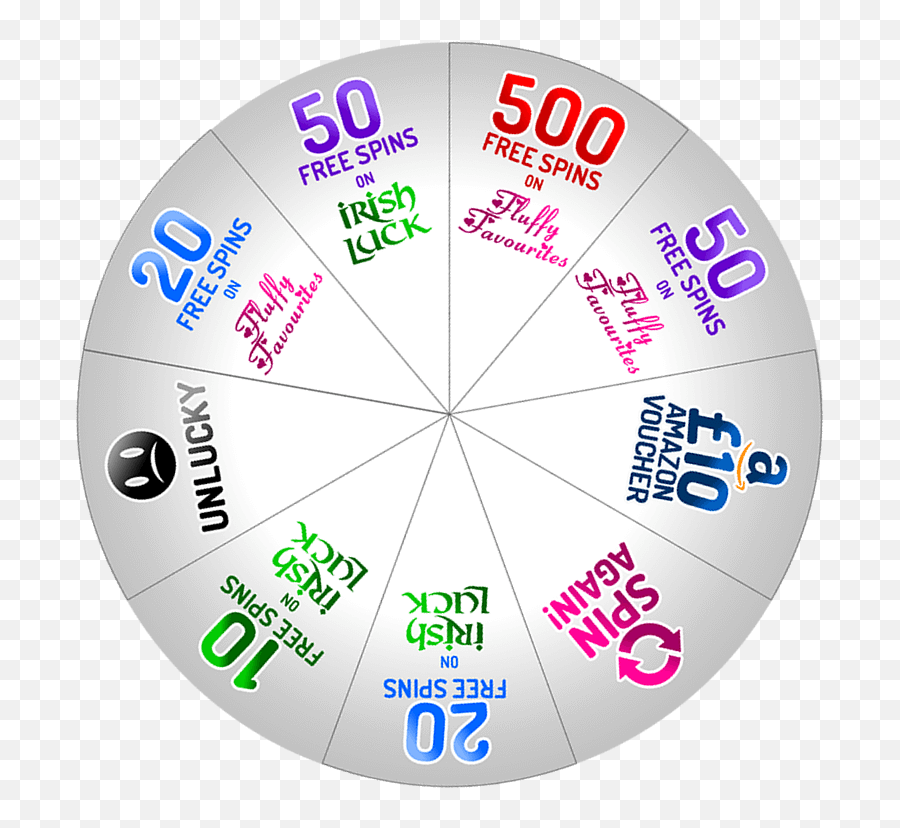 Lucky Wheel Bingo - Dot Png,Spinning Icon Iphone