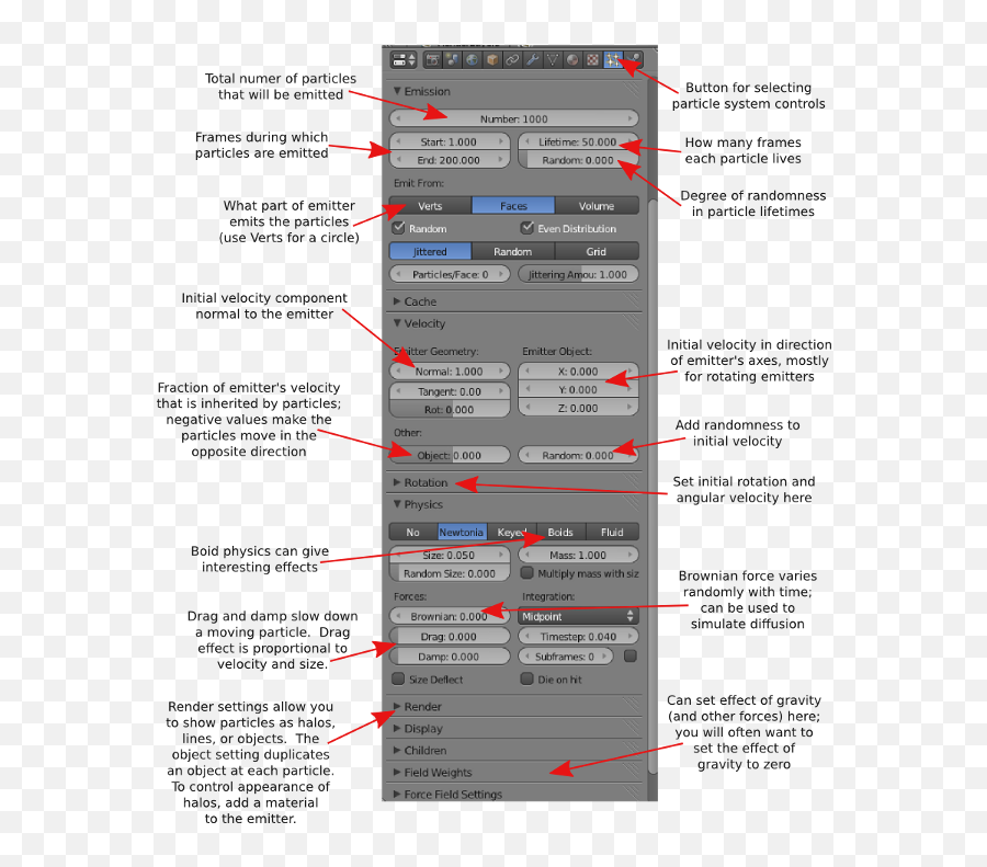 Blender Animation - Vertical Png,Keyframe Icon